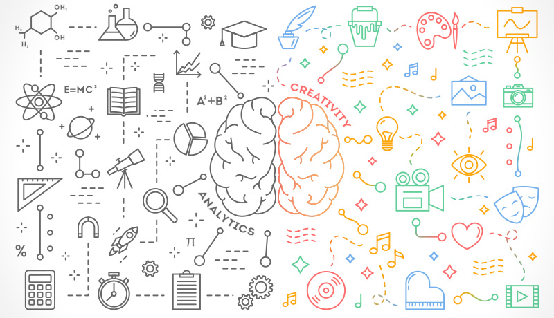 左脳思考だけでは不十分な理由
